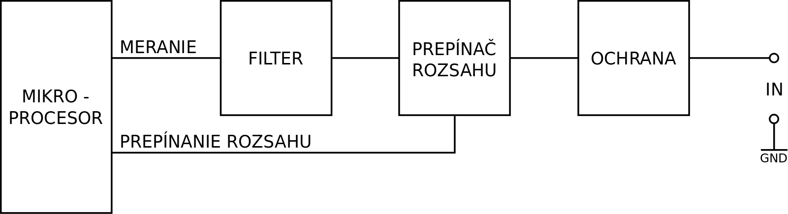 Zapojenie výstupného obvodu