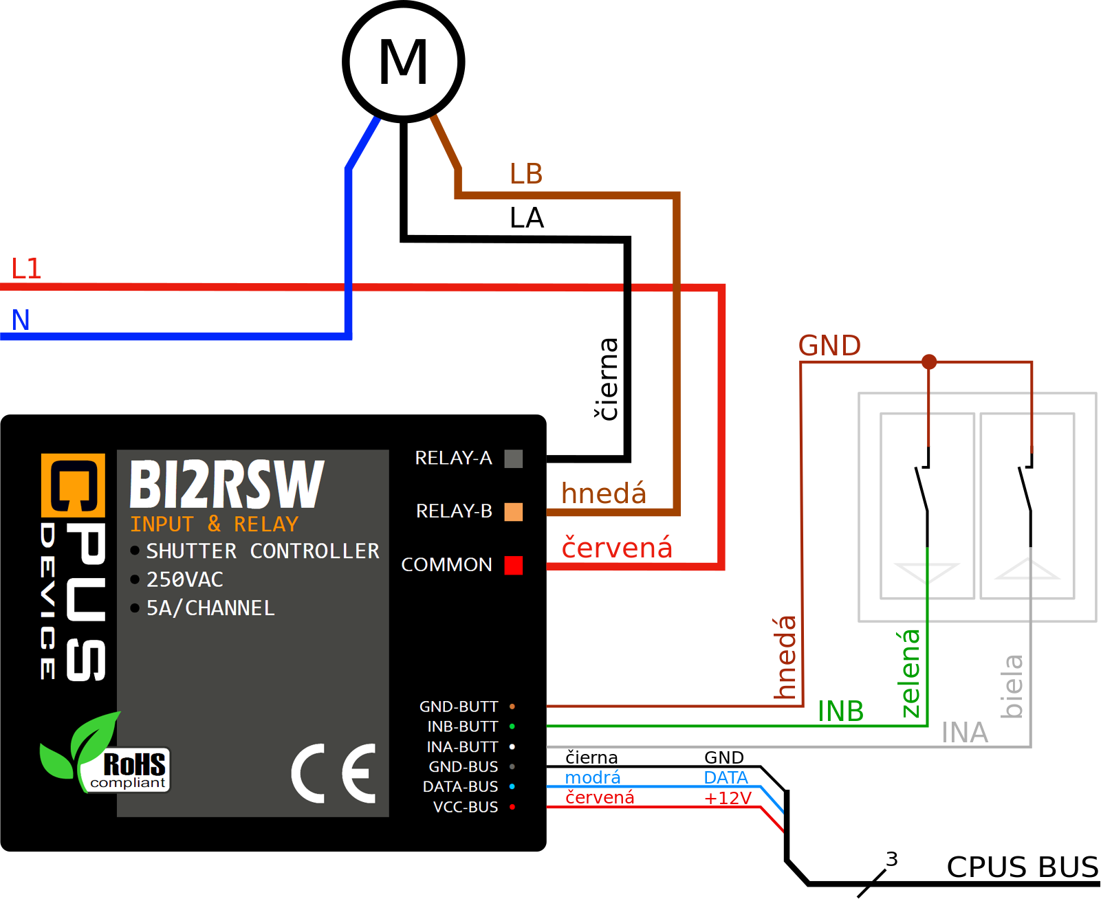 Príklad zapojenia BI2RSW-1A