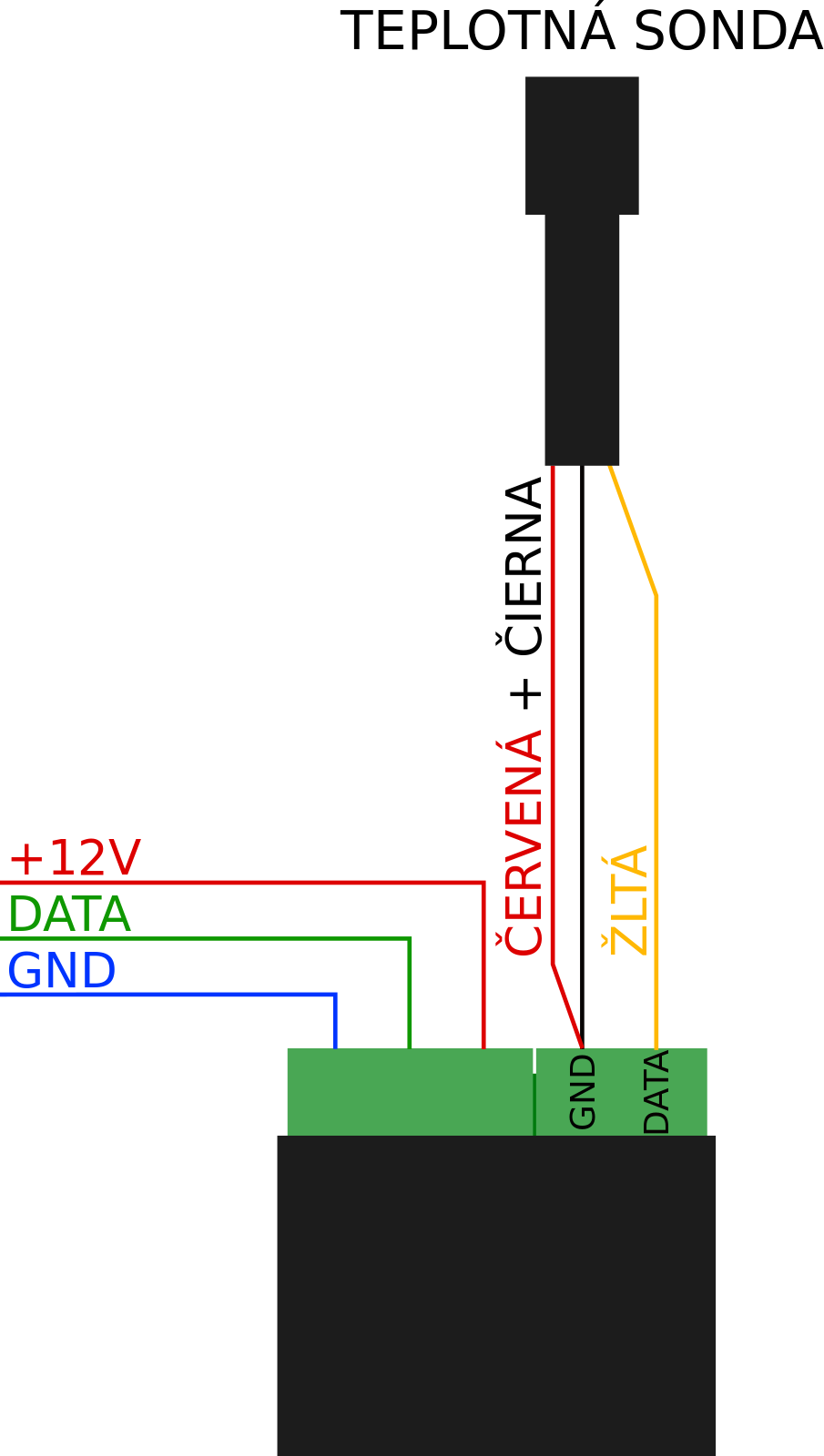 Príklad zapojenia TIN-1A